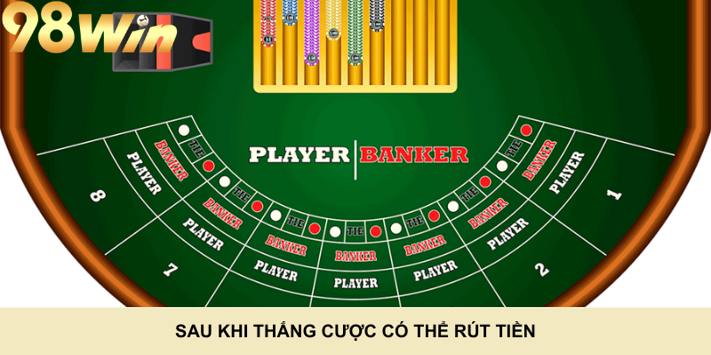 Sau khi thắng cược có thể rút tiền